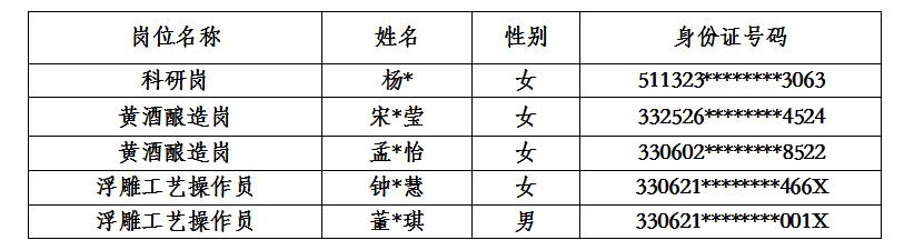 1686215129791916.jpg 111.jpg